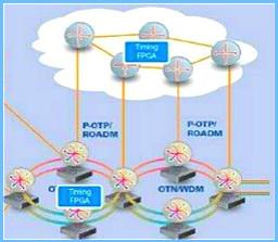 碳化硅二極管用途在什么電子行業(yè)，其實(shí)在很多電子方面都需要用到