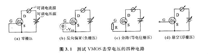 mos管電壓規(guī)格是什么，什么是VMOS管柵極