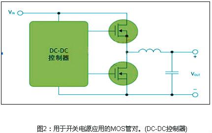 mos管開關(guān)電源、開關(guān)電源上的mos管選擇的特征以及的作用