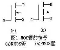 詳解N溝道MOS管和P溝道MOS管，最全面的文章