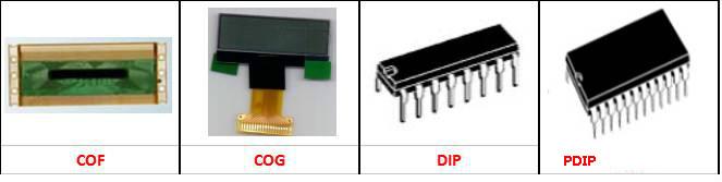IC,IC封裝名稱解析大全,初學者必學！