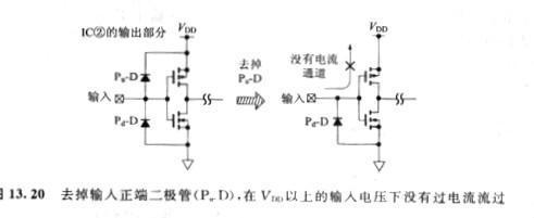 cmos器件受到損害是什么原因，正確的原因我們應(yīng)該要這樣處理