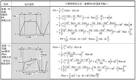 雪崩二極管 雪崩二極管