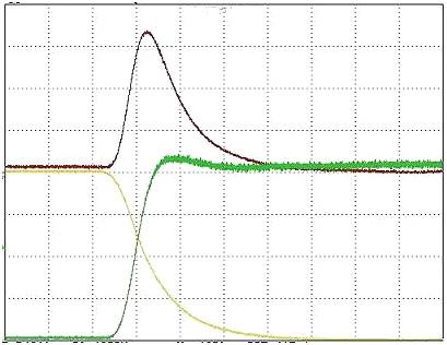 mosfet管,mosfet管驅(qū)動電路基礎總結(jié)大全