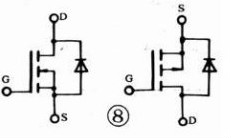 功率mosfet管,功率mosfet管基本基礎引用,詳解！