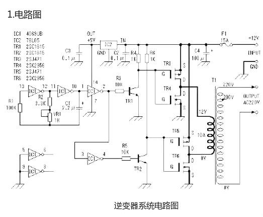 逆變器場效應(yīng)管工作原理、作用、參數(shù)等詳解-漲知識必讀