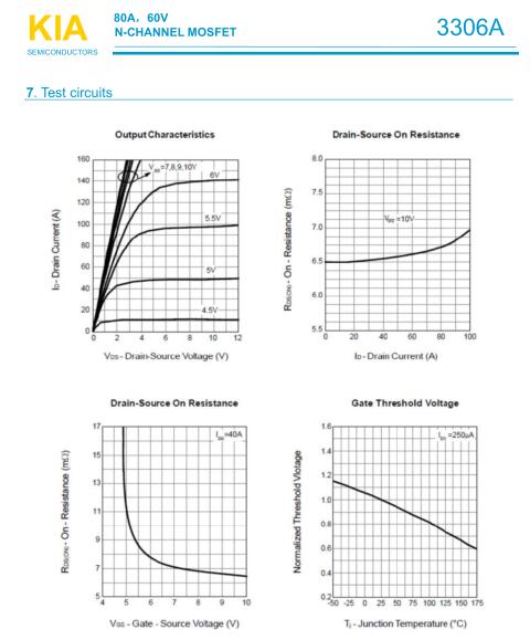 場效應(yīng)管捕魚機(jī)電路圖 場效應(yīng)管捕魚機(jī)電路圖