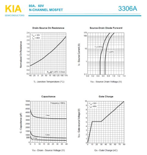 場效應(yīng)管捕魚機(jī)電路圖 場效應(yīng)管捕魚機(jī)電路圖