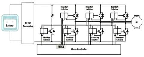 車載逆變器-車載逆變器設計方案和結構優(yōu)化技術方案詳解-KIA MOS管
