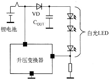 LED燈驅(qū)動電源電路圖-詳解LED驅(qū)動電路設(shè)計方案原理圖詳解-KIA MOS管