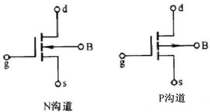 PMOS是什么-PMOS工作原理、化學(xué)物品介紹及與NMOS的區(qū)別詳解-KIA MOS管