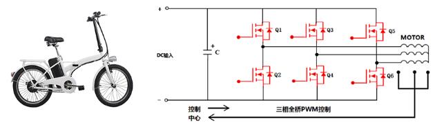 電動(dòng)自行車(chē) MOS管