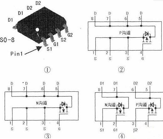 電力場效應管工作原理-電力場效應管結(jié)構(gòu)、特性、注意事項等詳解-KIA MOS管