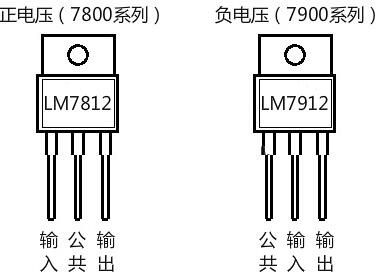 三端穩(wěn)壓管工作原理與萬(wàn)用表判斷好壞-選型十大參數(shù)詳解-KIA MOS管
