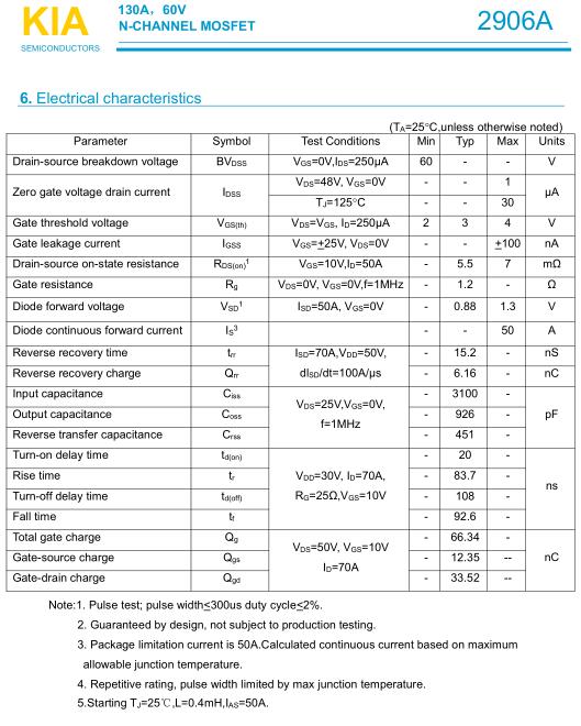 充電器MOS管,KIA2906A,130A/60V