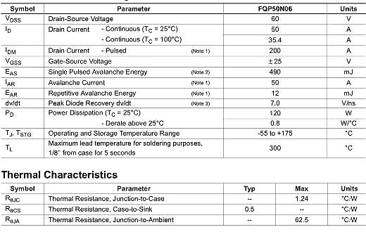FQP50N06,FQP50N06替代,FQP50N06封裝,FQP50N06參數(shù)