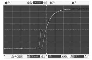 MOS管,MOS管米勒效應(yīng) MOS管,MOS管米勒效應(yīng)