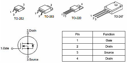 HY1906替代MOS管-HY1906、KNX3308A規(guī)格書(shū)、封裝、參數(shù)-KIA MOS管