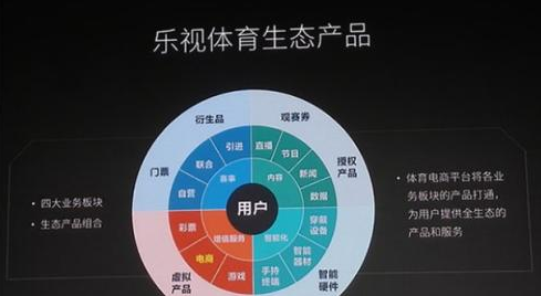 封開 互聯(lián)網(wǎng)體育 封開 互聯(lián)網(wǎng)體育