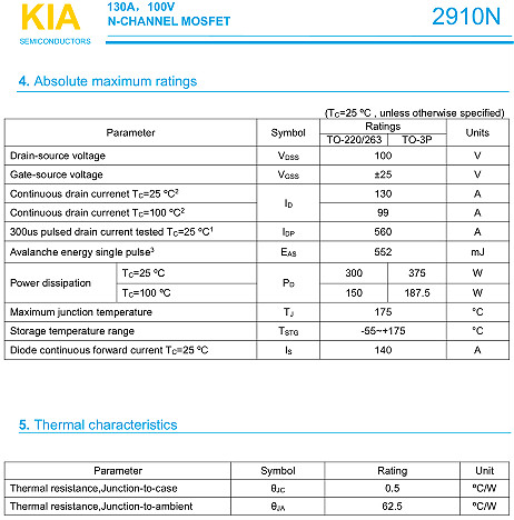 17-21串保護板,KNB2910A,130A/100V