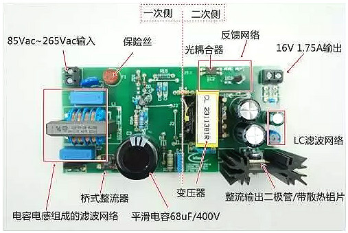 開關(guān)電源如何防止“炸機(jī)”（初次上電）-炸機(jī)原因及安全工作區(qū)-KIA MOS管