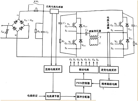 220v感應(yīng)加熱電路 220v感應(yīng)加熱電路