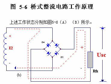 電子電路圖，整流二極管的作用,整流電路