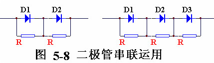 電子電路圖，整流二極管的作用,整流電路