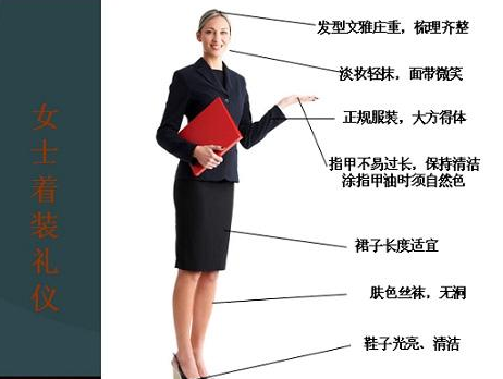 面試技巧,面試禮儀，著裝禮儀