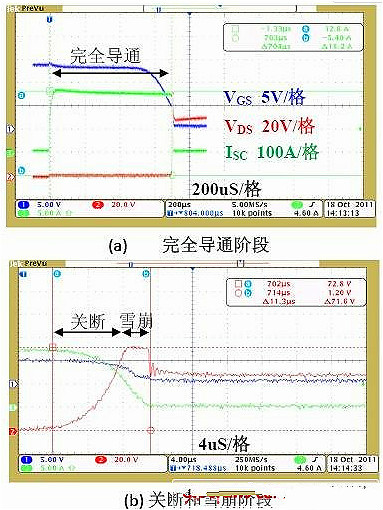 淺談鋰電池保護電路中功率MOS管的作用、結構及應用特點-KIA MOS管