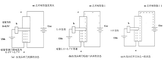 一文解析三極管和MOS管工作原理、特性、符號等知識-KIA MOS管