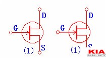 場效應(yīng)管知識詳解-細說場效應(yīng)管類型及其他知識（圖文）-KIA MOS管