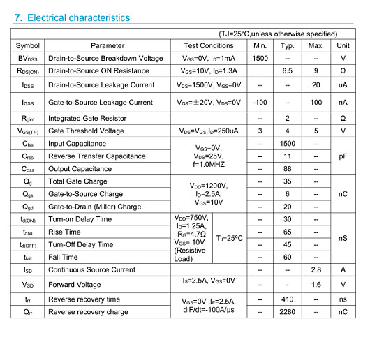 1500V3A參數(shù),變頻器 1500V3A參數(shù),變頻器