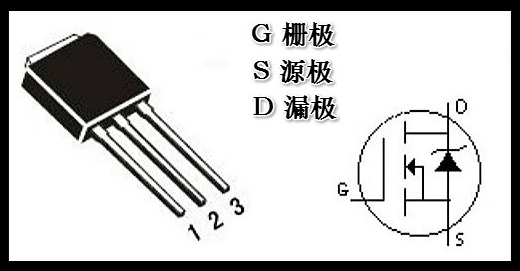 場效應(yīng)管的符號與三個極,G、S、D詳解-KIA MOS管