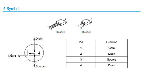 KNX3302A參數(shù)詳情 KNX3302A參數(shù)詳情