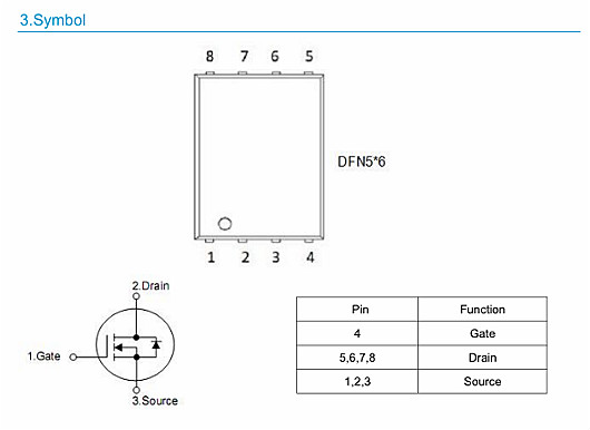 30v95a，MOS管30V95A