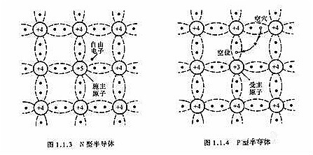 MOS管(MOSFET)基礎(chǔ)知識(shí):結(jié)構(gòu),特性,驅(qū)動(dòng)電路分析-KIA MOS管