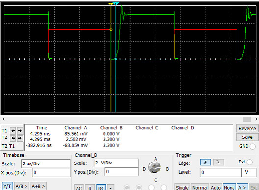 MOS管、三極管、電平轉(zhuǎn)換電路