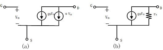 MOS管，二級效應(yīng)