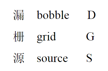 判斷場(chǎng)效應(yīng)管的質(zhì)量 判斷場(chǎng)效應(yīng)管的質(zhì)量