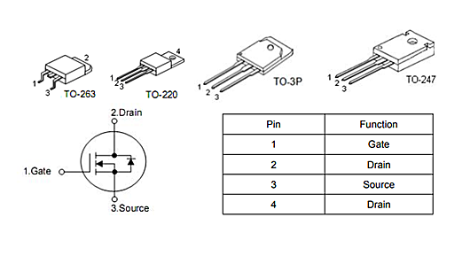 MOS管，60V130A，開關(guān)電源專用