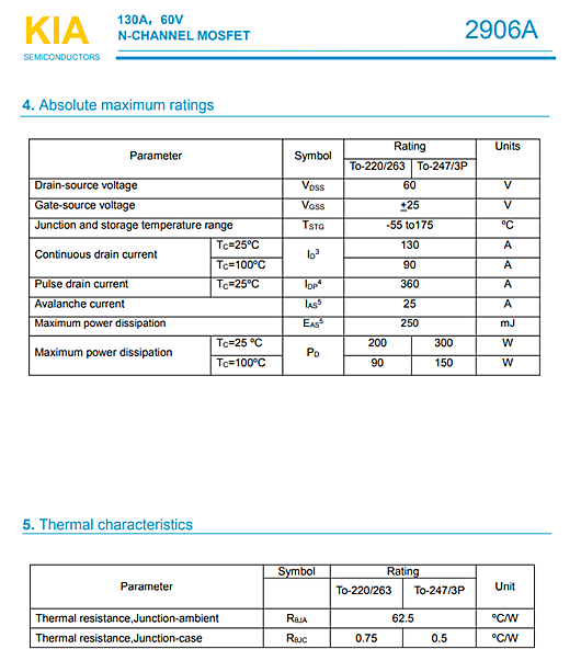 MOS管，60V130A，開關(guān)電源專用