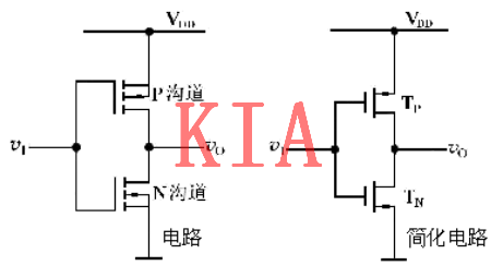 MOS知識(shí)分享|CMOS邏輯門電路干貨解析-KIA MOS管