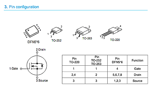 MOS管，KNX3204A，40V100A