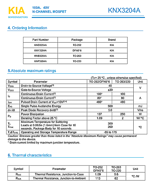 MOS管，KNX3204A，40V100A