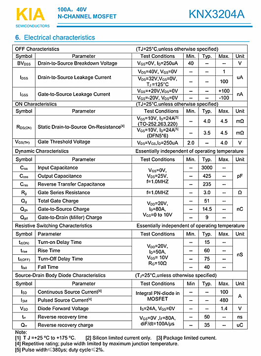 MOS管，KNX3204A，40V100A