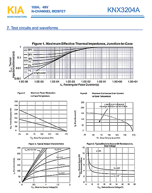 MOS管，KNX3204A，40V100A