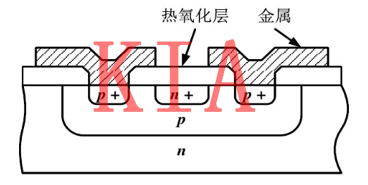 MOS，無源器件，電阻