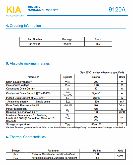 MOS管，KIA9120A，200V40A資料