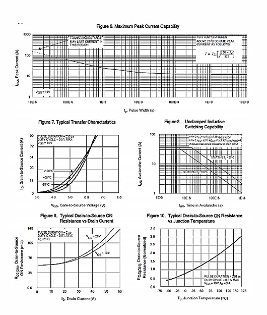 MOS管，KIA9120A，200V40A資料